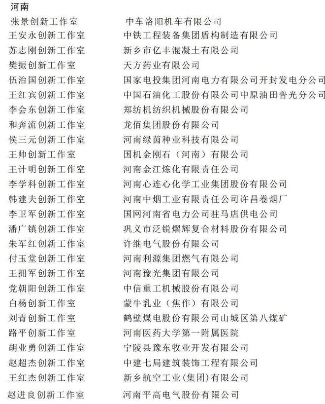 国家级名单，河南26家入选！