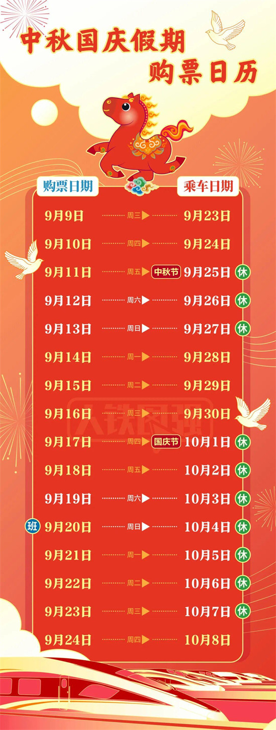 国庆假期首日火车票，今日开售！