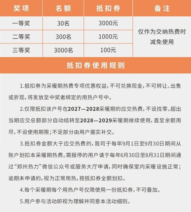 最高抵扣3000元！郑州热力“缴费抽奖”活动启动