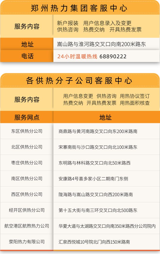 郑州供暖准备工作已启动！9月30日前交费可参与抽奖