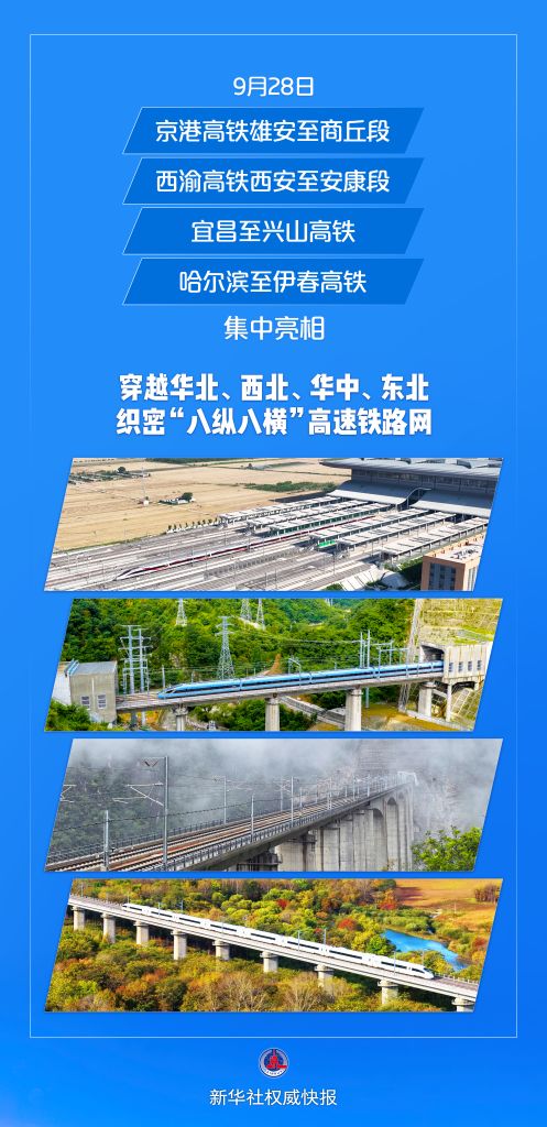 一批重点高铁线路开通运营