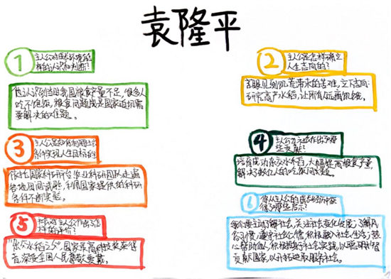 榜样立心，笃行致远｜八年级思政作业展评(1)596