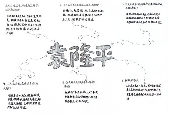 榜样立心，笃行致远｜八年级思政作业展评(1)591