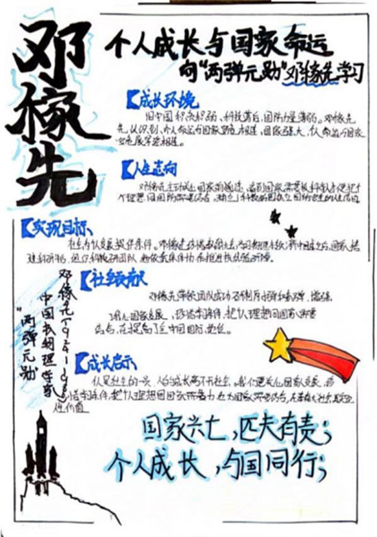 榜样立心铸魂  实践笃行育人——八年级《走进社会生活》思政实践作业展评