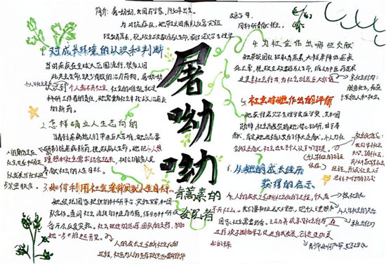 榜样立心，笃行致远｜八年级思政作业展评(1)585