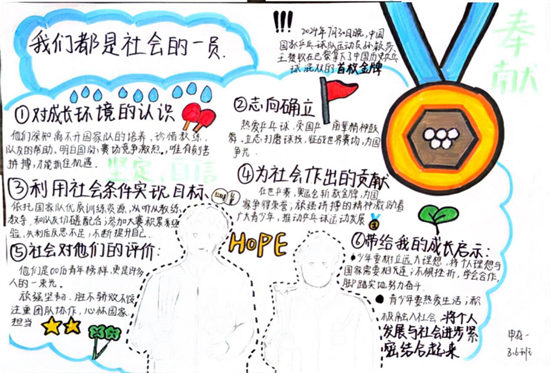 榜样立心，笃行致远｜八年级思政作业展评(1)586