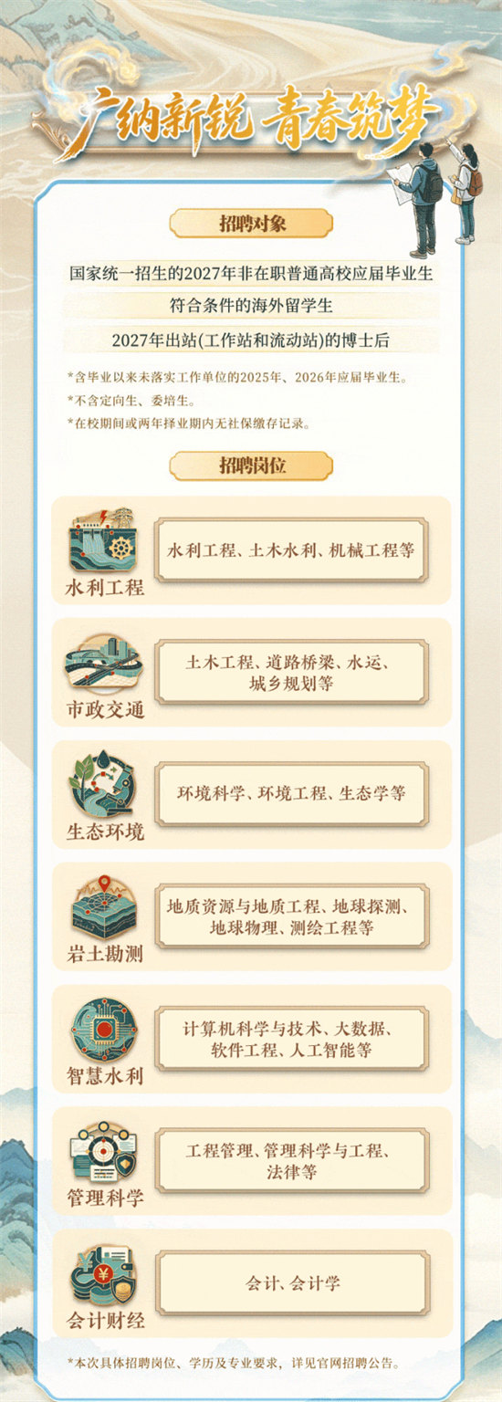 河南这些单位在招人！