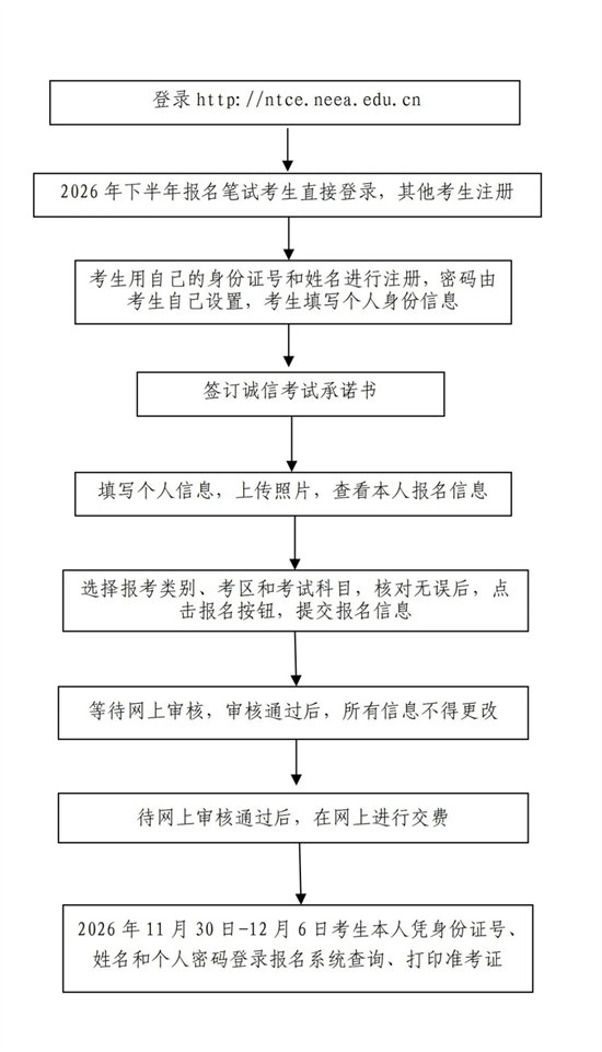 速看！河南2026年下半年中小学教资面试报名时间定了